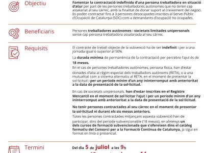 Ajuts 'TU+1' per a persones treballadores autònomes de la Generalitat de Catalunya